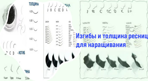 Ресницы для наращивания бывают