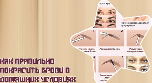 Уход за бровями в домашних условиях пошагово